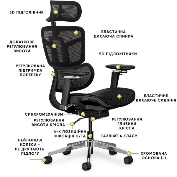 Фото - Кресло офисное Mealux S4 Air Black (арт. HF-S4 M/B)